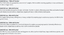 Sage R8 Core Fly Rods 37 Sage R8 Core Fly Rods -Sticky Baits-winkel Sage R8 Core Fly Rods 03 1600 XX size chart 3