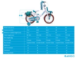 AMIGO Dots 12 Inch Meisjes Terugtraprem Wit 16 AMIGO Dots 12 Inch Meisjes Terugtraprem Wit -Sticky Baits-winkel amigo dots 12 inch 19 cm meisjes terugtraprem wit 9 310789 20200408155943