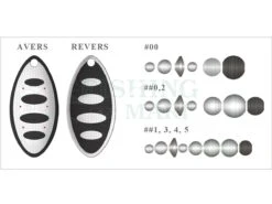Trait -Sticky Baits-winkel blystki obrotowki trait gm