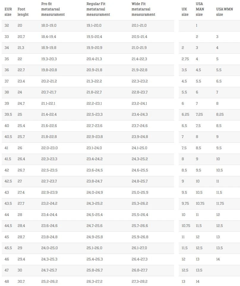 Northwave Mistral Plus Wielrenschoenen 4 Northwave Mistral Plus Wielrenschoenen - Afbeelding 2