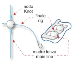 Stonfo STONFO - Beads Matchplus 453